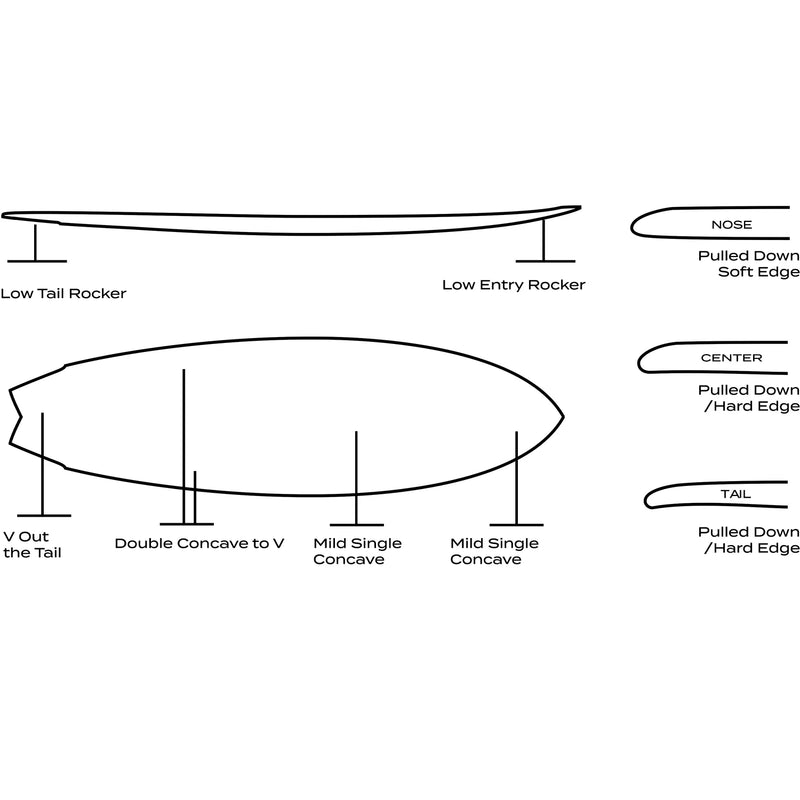 Surftech Wayne Rich Singularity Surfboard - Swallow Tail