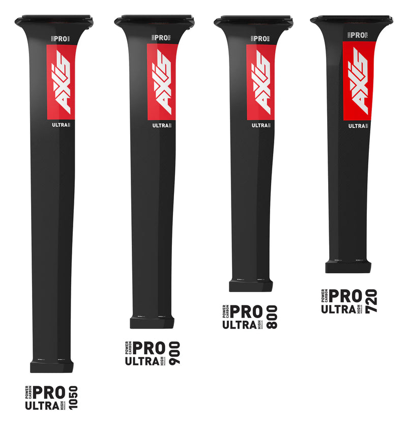 AXIS FOIL ULTRA HIGH MODULE MASTS