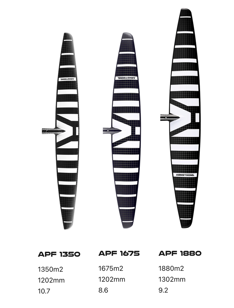 Armstrong APF Pump Foil Wing